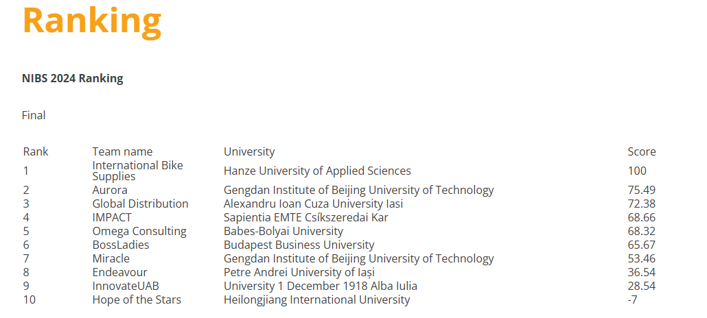 ADoctor Honoris Causa 